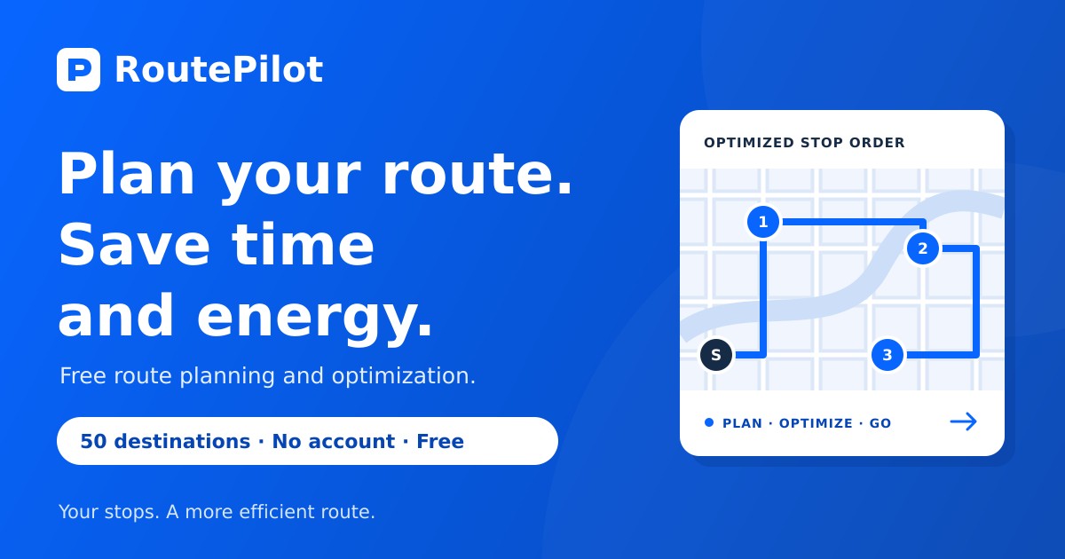 RoutePilot free route planner: Plan your route. Save time and energy. 50 destinations, no account, free